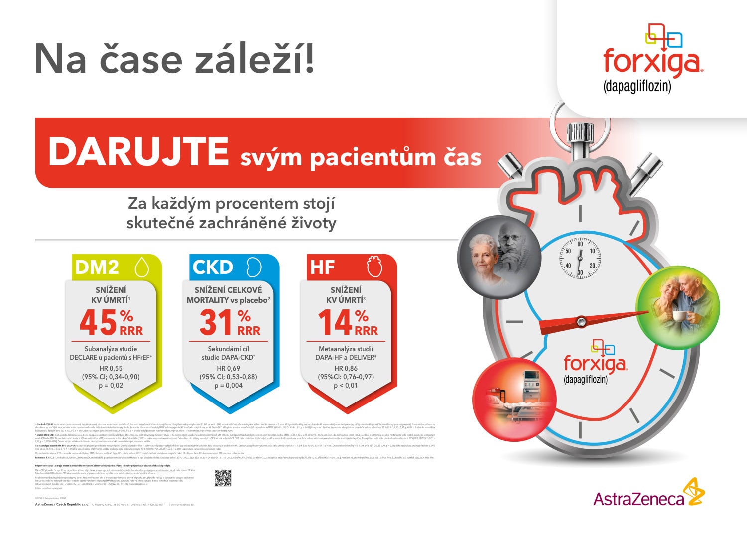 Forxiga – AstraZeneca
